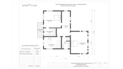 nordplan