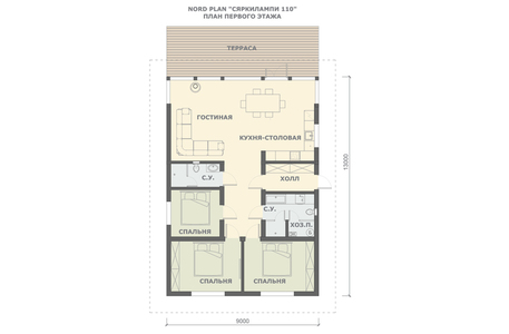 nordplan